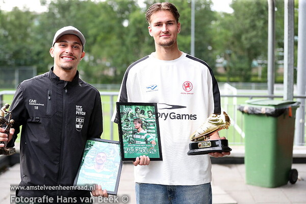 Gepromoveerd naar 2e klasse (kantine)