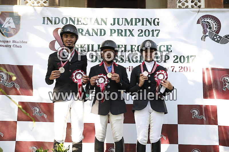 Preliminary Restriced