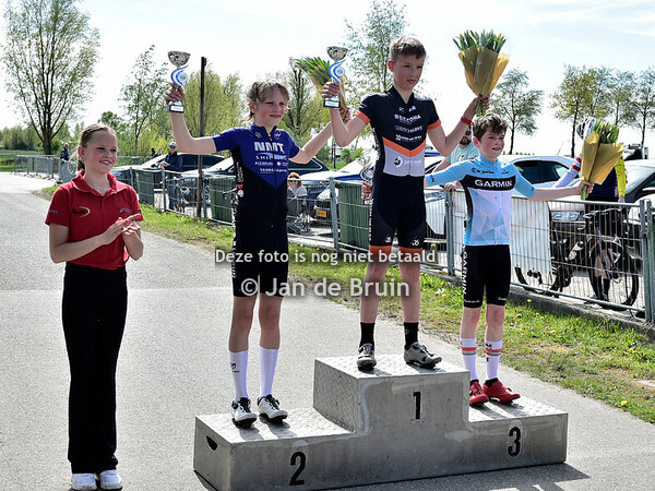 Categorie 6 AWM Jeugd 2025