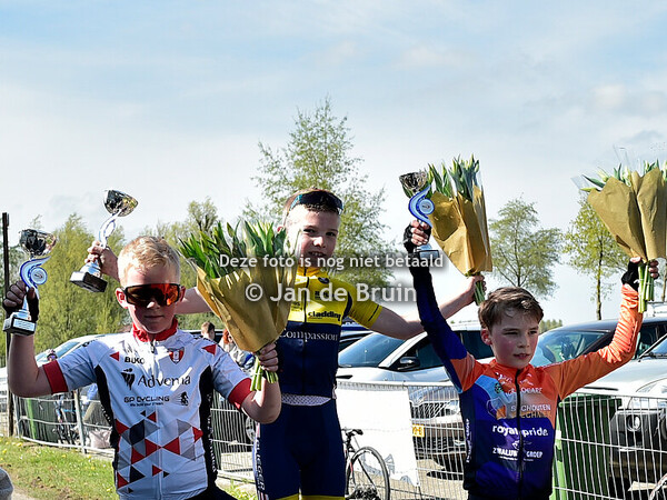 Categorie 2 - AWM Jeugd 2025