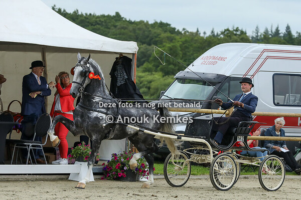 TP Nationaal Lage Limiet 