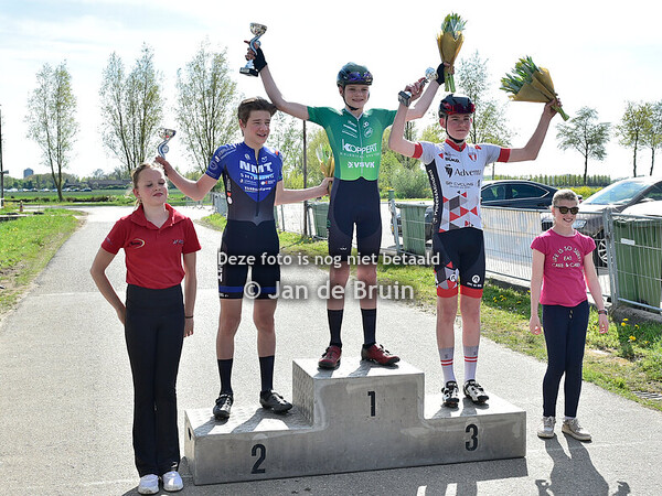 Categorie 7 AWM Jeugd 2025