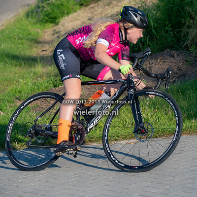 20210628 AWV de Zwaluwen trainingen