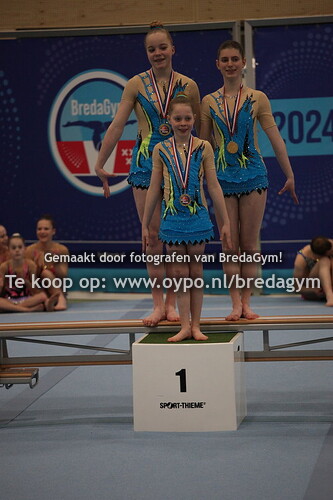 Prijsuitreiking cluster 2