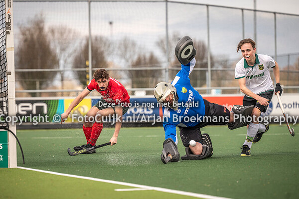 Civicum H1 - Best H1