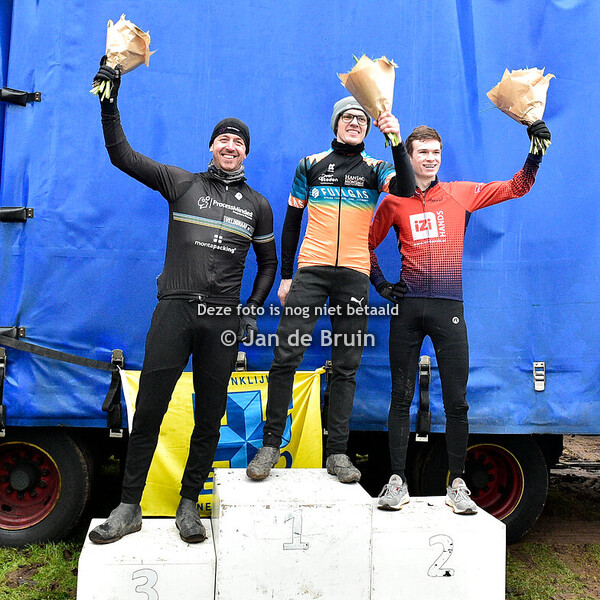 B-klasse Ottoland 2025