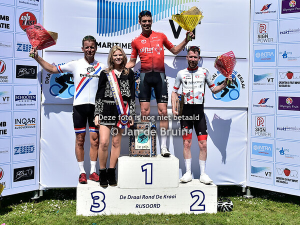 Klasse 2 Mannen Rijsoord 2025