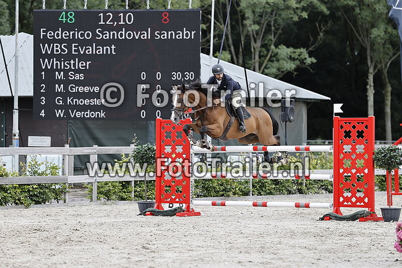 federico sandoval sanabria