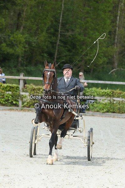 Nationaal - Lage Limiet 