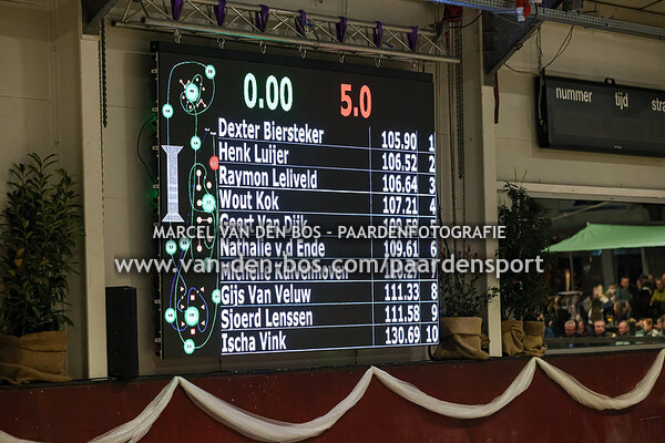 Finale tweespan pony