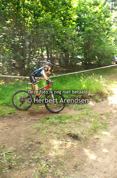 Categorie 1 tm 4 (Jeugd)