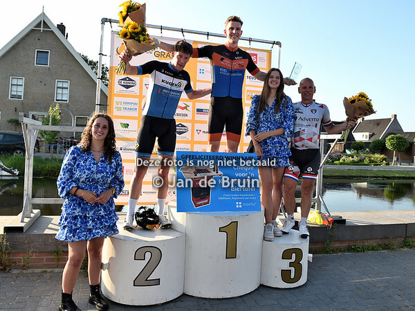 Sportklasse Molenaarsgraaf 2023