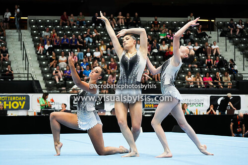 A-niveau Sportpaleis